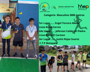 A Masculino