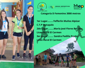B Femenino